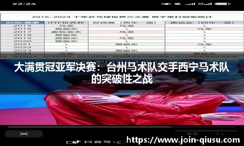 大满贯冠亚军决赛：台州马术队交手西宁马术队的突破性之战